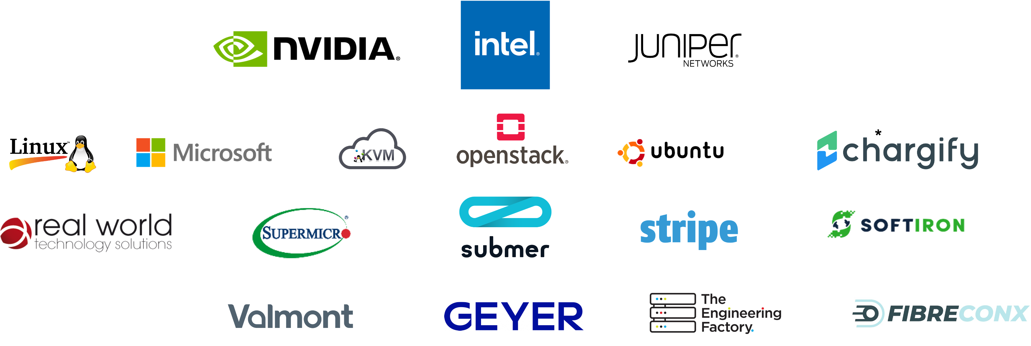 partner reset data - Data Centre - Reset Data